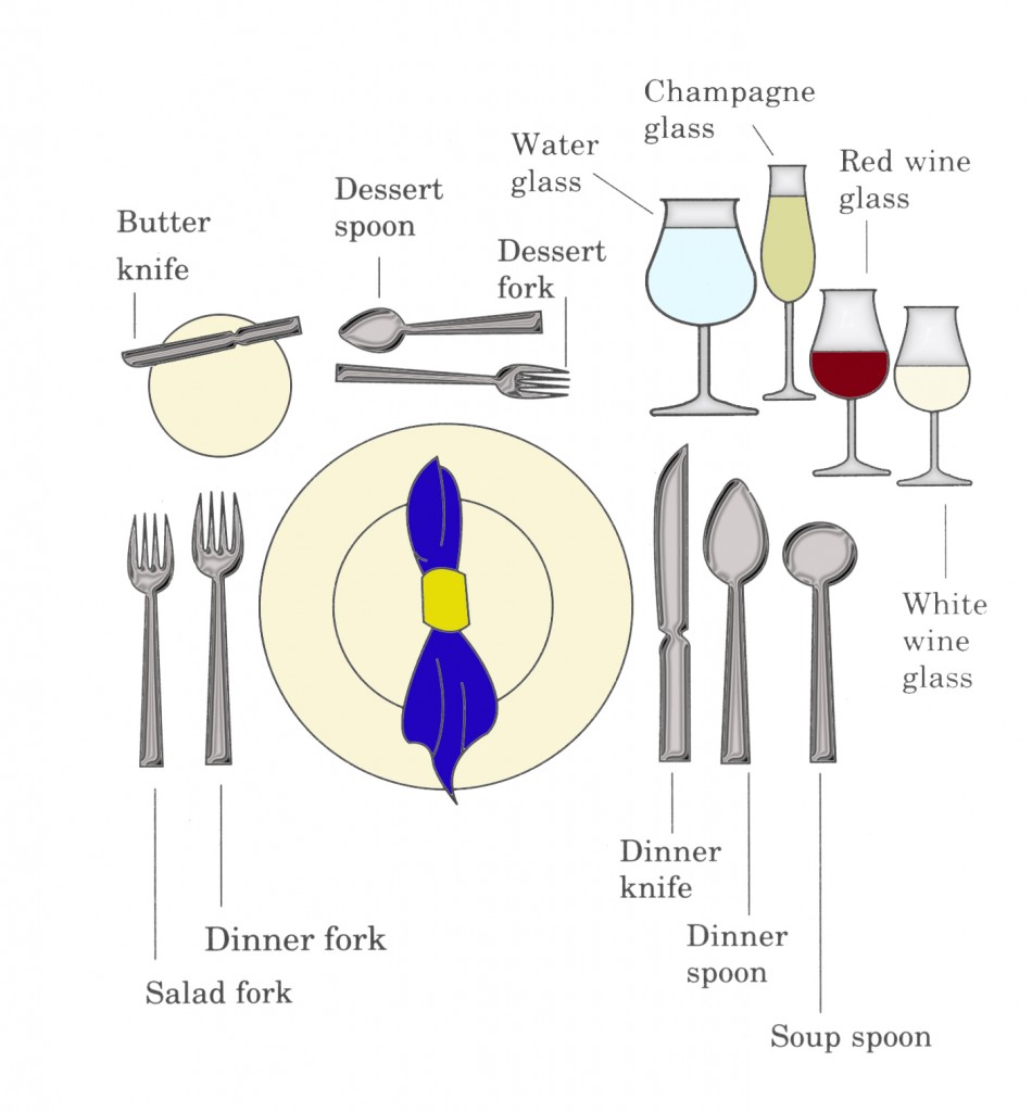 Dining Etiquette - Get the Edge Executive Coaching